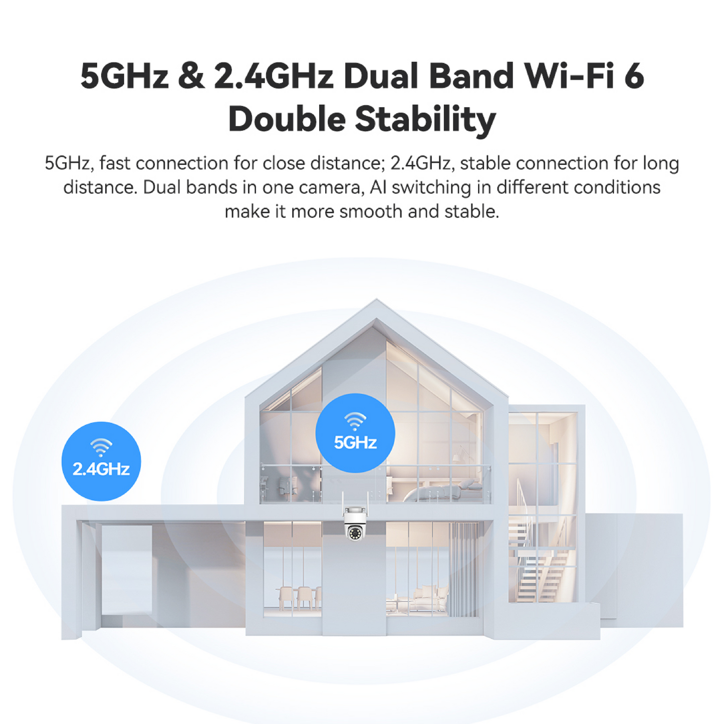 GW-A10 Smart Security Camera