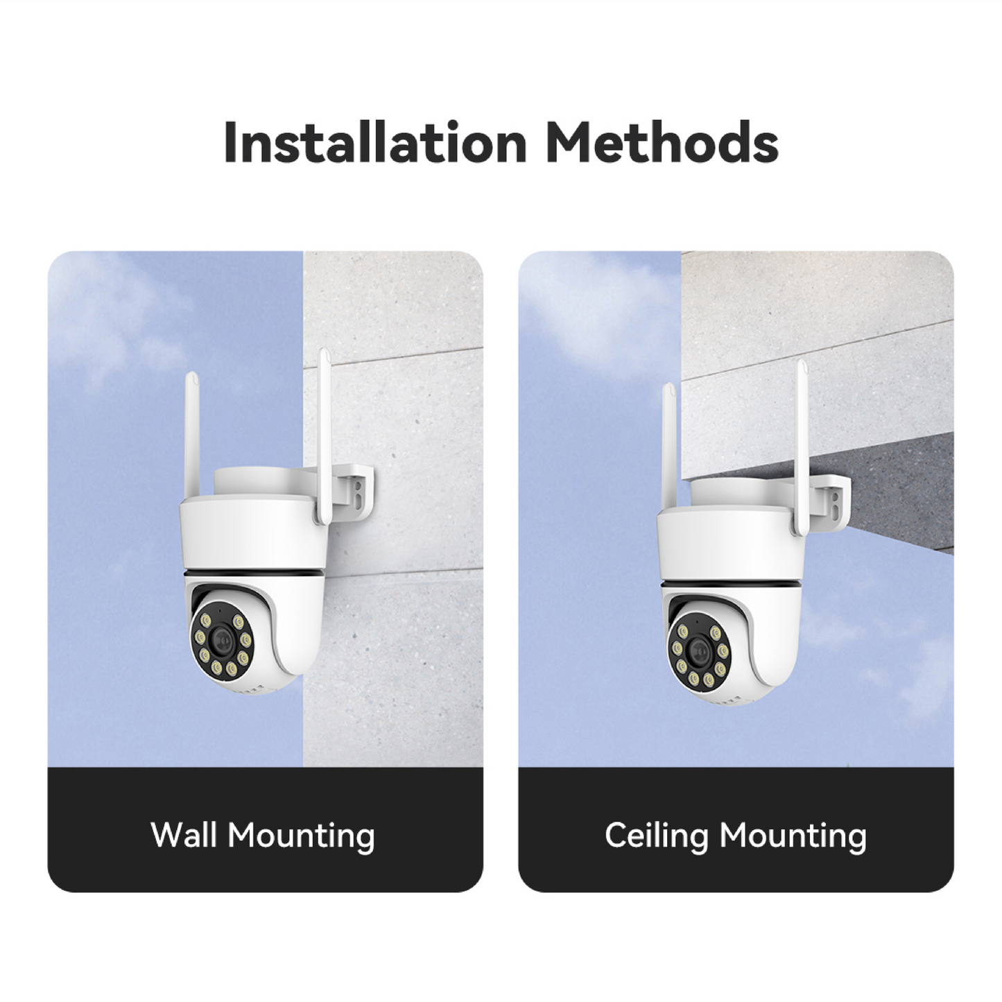 GW-A10 Smart Security Camera
