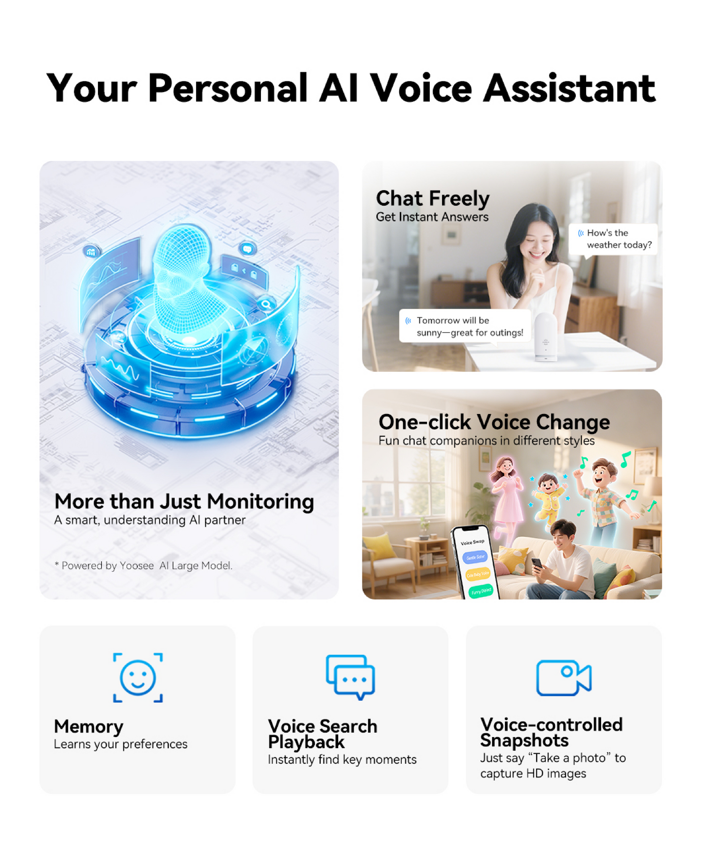 GW-S10 AI Indoor Security Camera