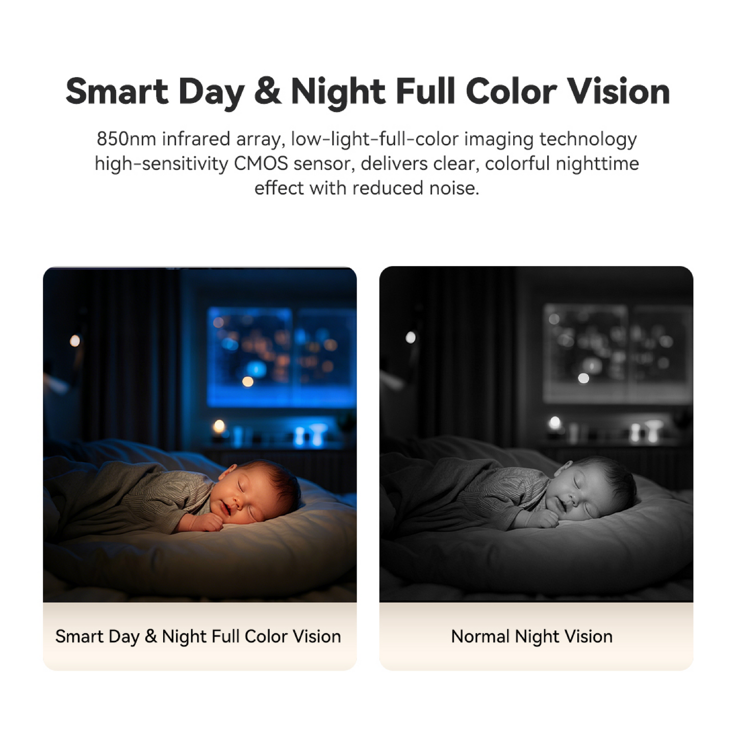 GW-S10 AI Indoor Security Camera